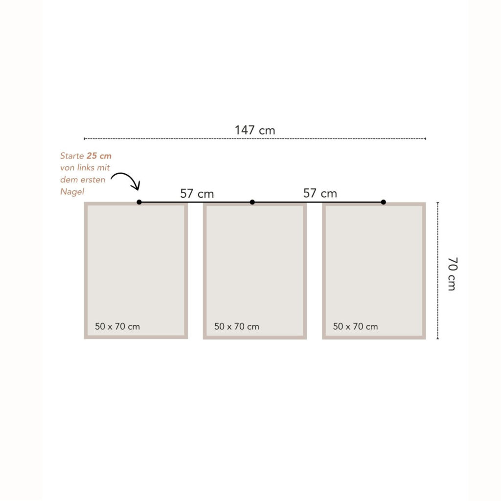 Anleitung zur Aufhängung von drei Postern nebeneinander