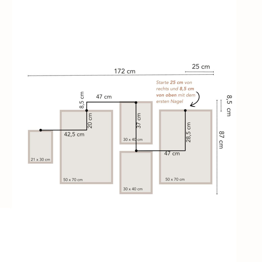 Anleitung zur Aufhängung von sechs Postern in unterschiedlichen Größen